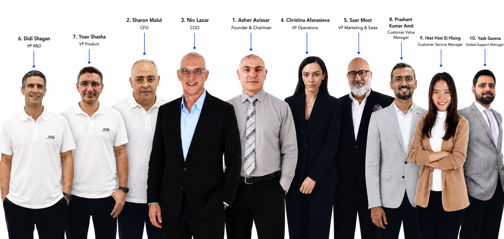 AIO Systems HQ team on a light background