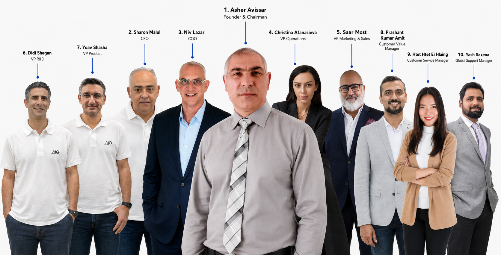 AIO Systems HQ team on a light background
